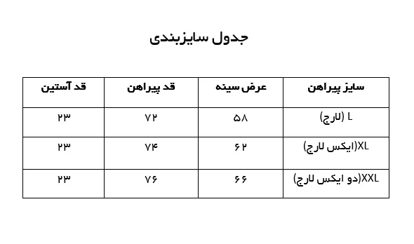 سایز بندی